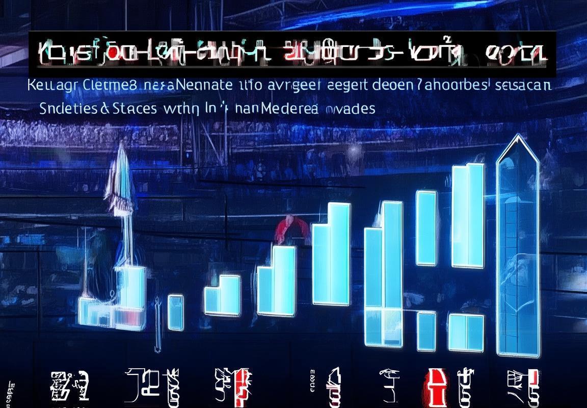 北美LCS赛区收视率持续下滑引担忧